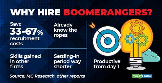 Why hire boomerangers R