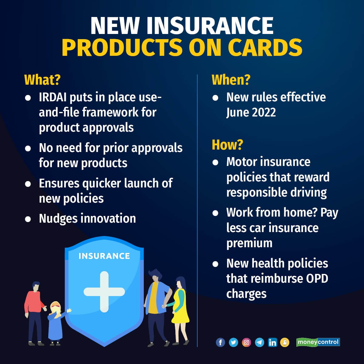 insurance products_001