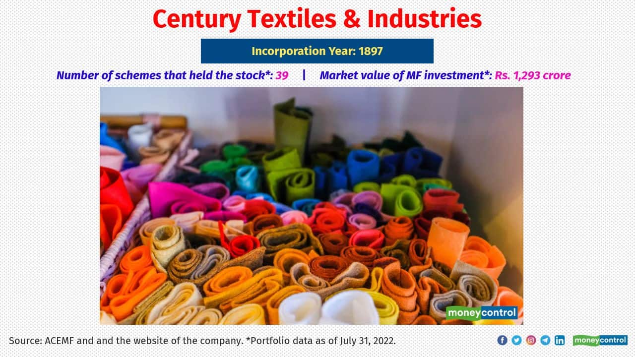 The company’s website says that, “From a single-unit textile entity founded in 1897 (by Nowrosjee N. Wadia), Century Textiles and Industries now has a presence in cotton textiles, pulp, paper, and real estate sectors.’’ The B. K. Birla group took it over in 1951. It listed on the exchange in 2003.