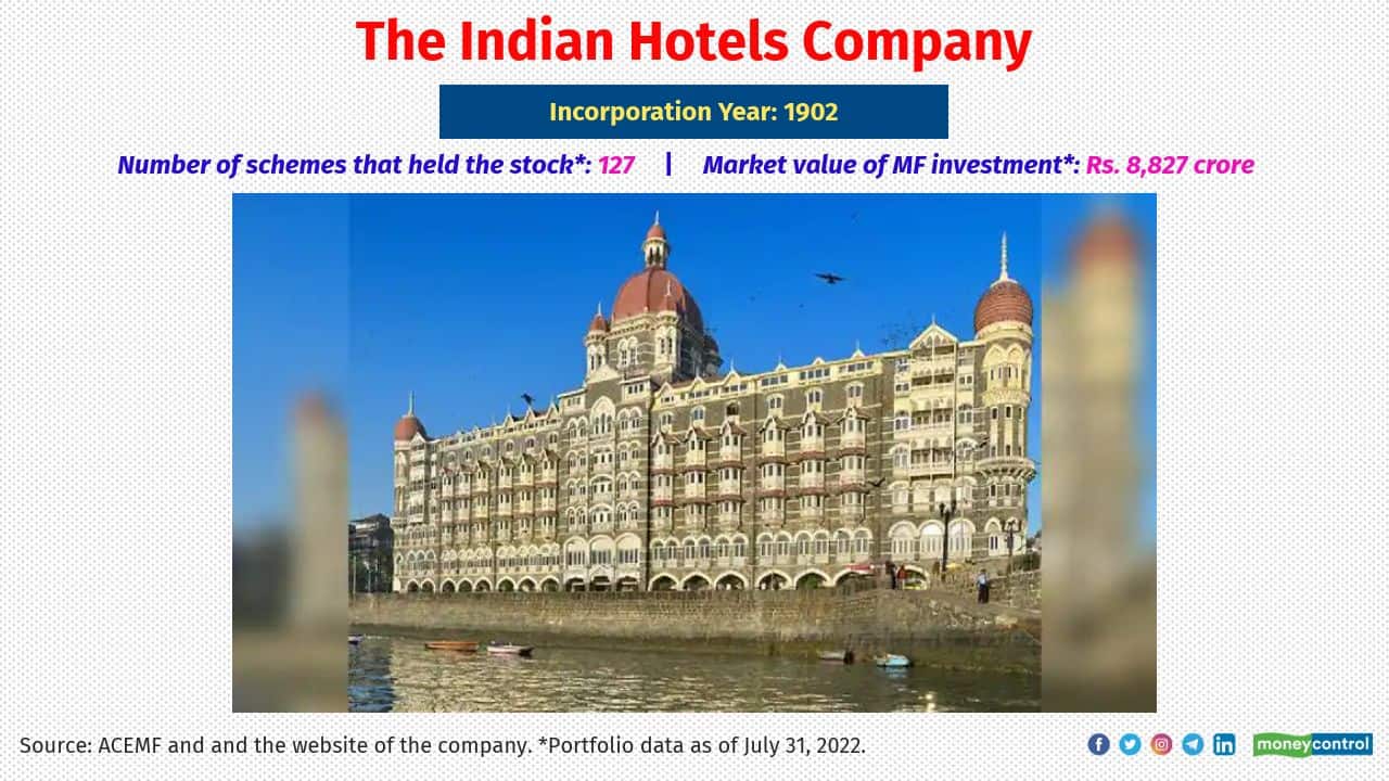 Incorporated in 1899 by the founder of the Tata Group, Mr. Jamsetji Tata, the Indian Hotels Company (IHC) opened its first hotel, the Taj Mahal Palace, in Mumbai in 1903. India’s first five-star hotel listed in 1996. The Tata group, among the architects of the Indian economy, now comprises over 100 firms.