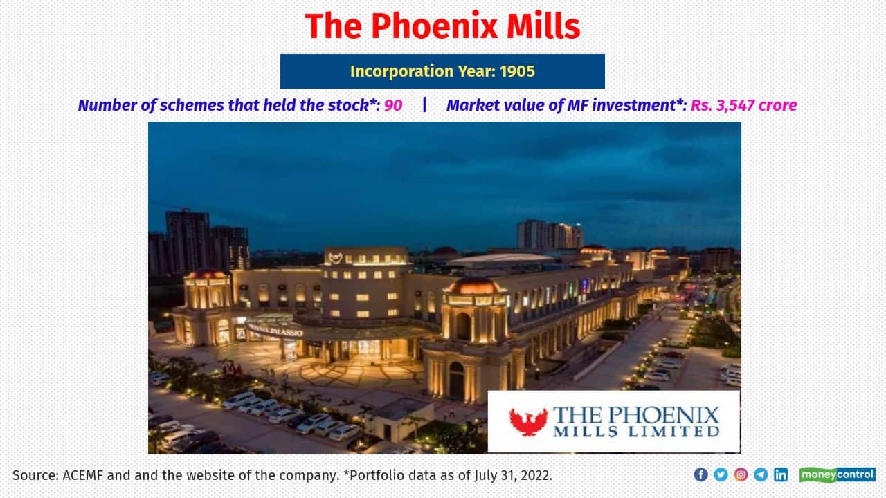 Incorporated in 1905, Phoenix Mills began its textile manufacturing operations at Lower Parel in Mumbai. Owned by the Ruia family, it listed on the Bombay Stock Exchange (BSE) in 1959.
