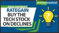 Ideas for profit | This SaaS co may gain from travel demand; Buy the stock amid market volatility