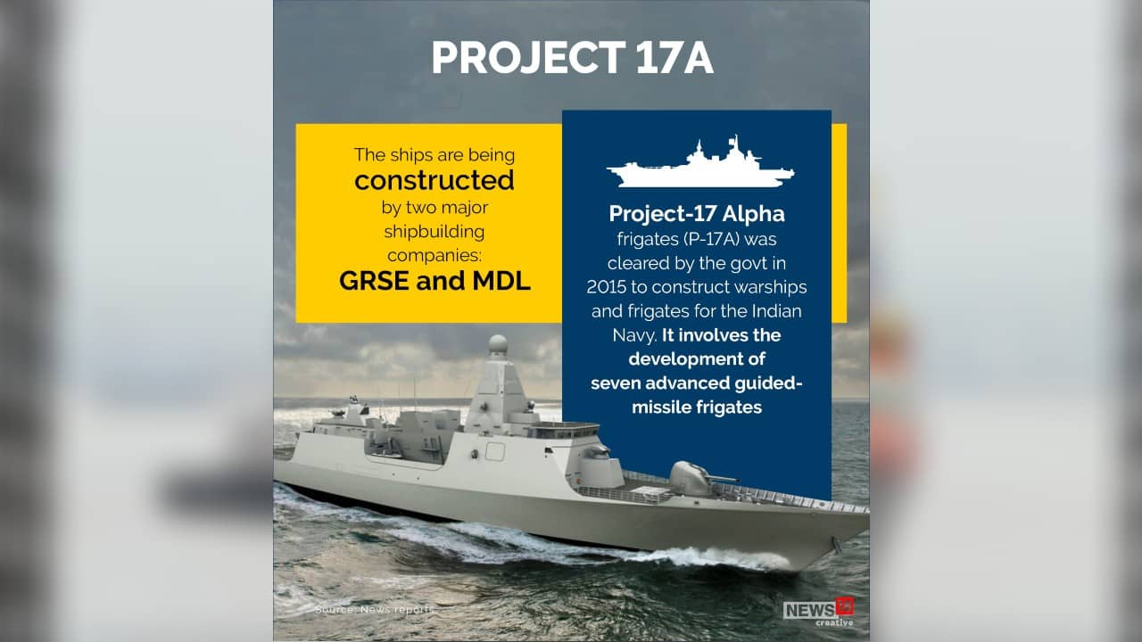 Stealthfrigate 'Taragiri' launched A look at India's third stealth