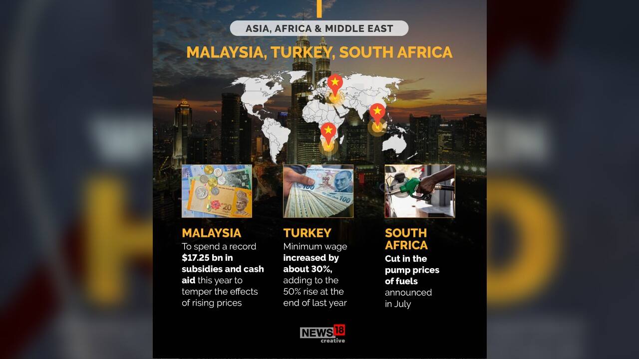 Malaysia to spend a record $17.25 billion in subsidies and cash aid this year to temper the effects of rising prices, Turkey increased minimum wage by about 30 percent and South Africa has cut in the pump prices of fuels announced in July. (Image: News18 Creative)