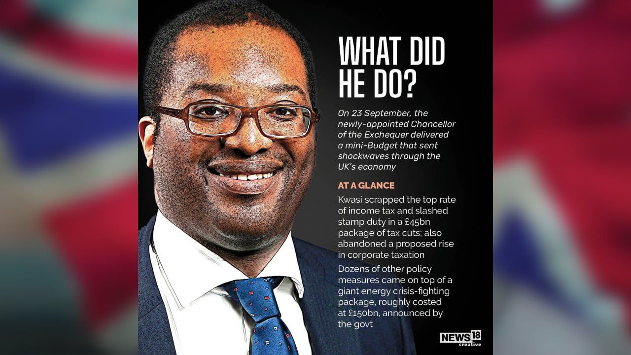 On September 23, the newly-appointed Chancellor of the Exchequer delivered a mini-Budget that sent shockwaves through the UK’s economy. (Image: News18 Creative) On September 23, the newly-appointed Chancellor of the Exchequer delivered a mini-Budget that sent shockwaves through the UK’s economy. (Image: News18 Creative)