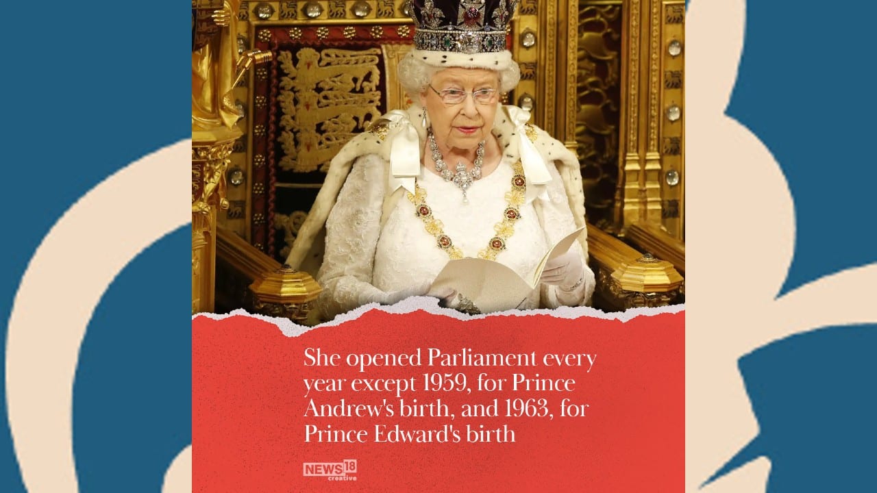She opened Parliament every year except 1959, for Prince Andrew’s birth, and 1963, for Prince Edward’s birth. (Image: News18 Creative) She opened Parliament every year except 1959, for Prince Andrew’s birth, and 1963, for Prince Edward’s birth. (Image: News18 Creative)