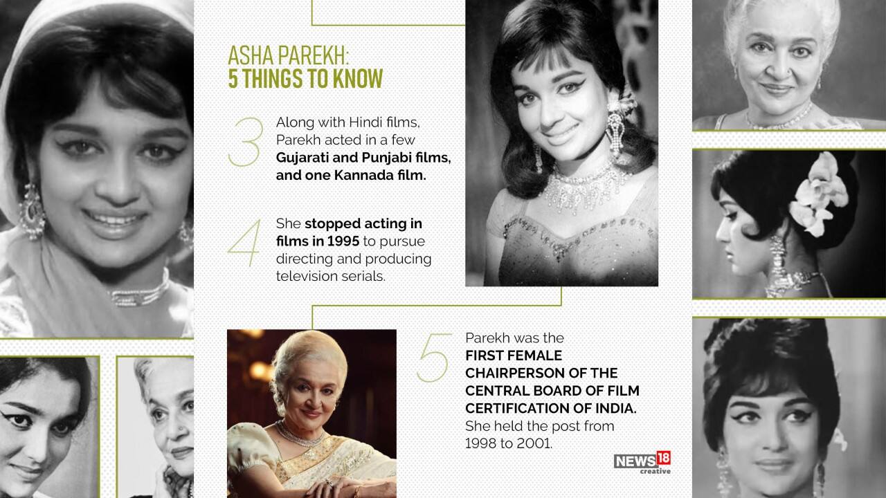 Along with Hindi films, Parekh acted in a few Gujarati and Punjabi films, and one Kannada film. She stopped acting in films in 1995 to pursue directing and producing television serials. (Image: News18 Creative)