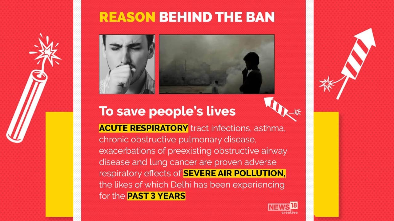 Acute respiratory tract infections, asthma, chronic obstructive pulmonary disease, exacerbations of preexisting obstructive airway disease and lung cancer are proven adverse respiratory effects of severe air pollution. (Image: News18 Creative)