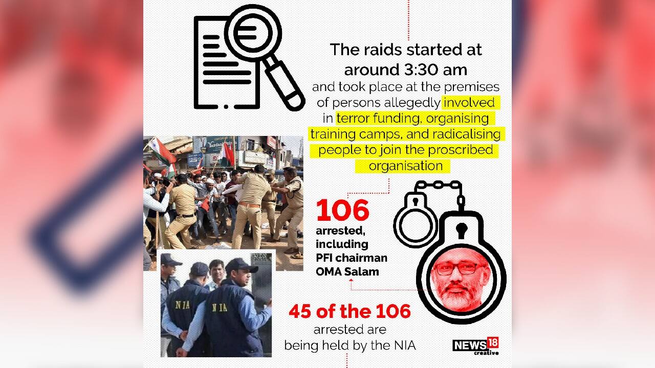 The raids started at around 3:30 am and took place at the premises of persons allegedly involved in terror funding, organizing training camps, and radicalizing people to join the proscribed organization. (Image: News18 Creative)