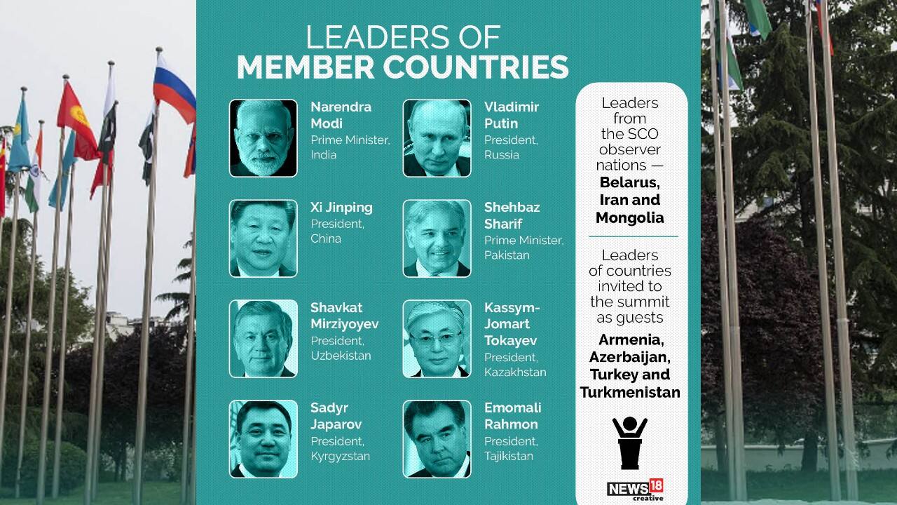 Prime Minister Narendra Modi is among 15 world leaders to attend the Shanghai Cooperation Organization (SCO) summit in Uzbekistan’s Samarkand on September 15 and 16.