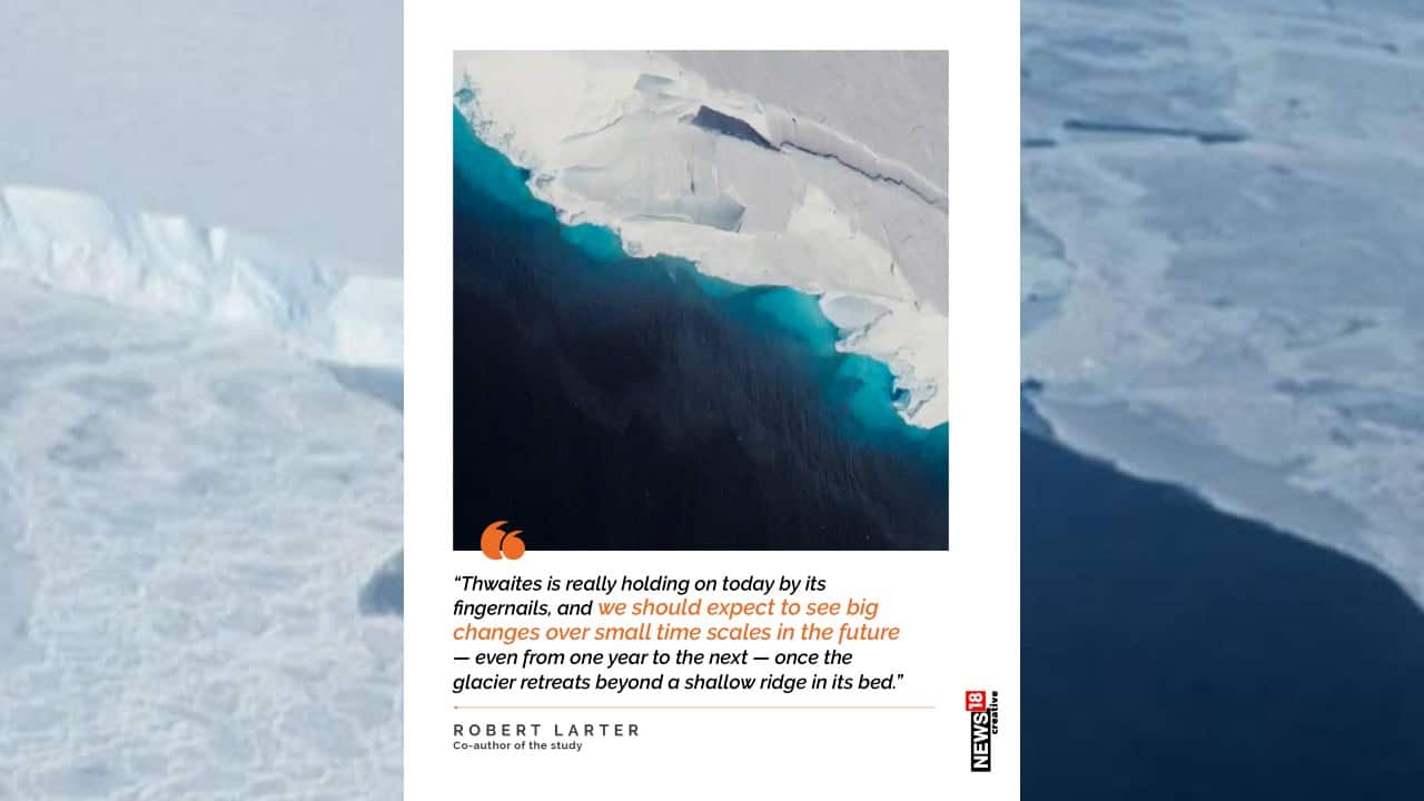 “Thwaites is really holding on today by its fingernails, and we should expect to see big changes over small time scales in the future – even from one year to the next – once the glacier retreats beyond a shallow ridge in its bed,” said Robert Larter, Co-author of the study.