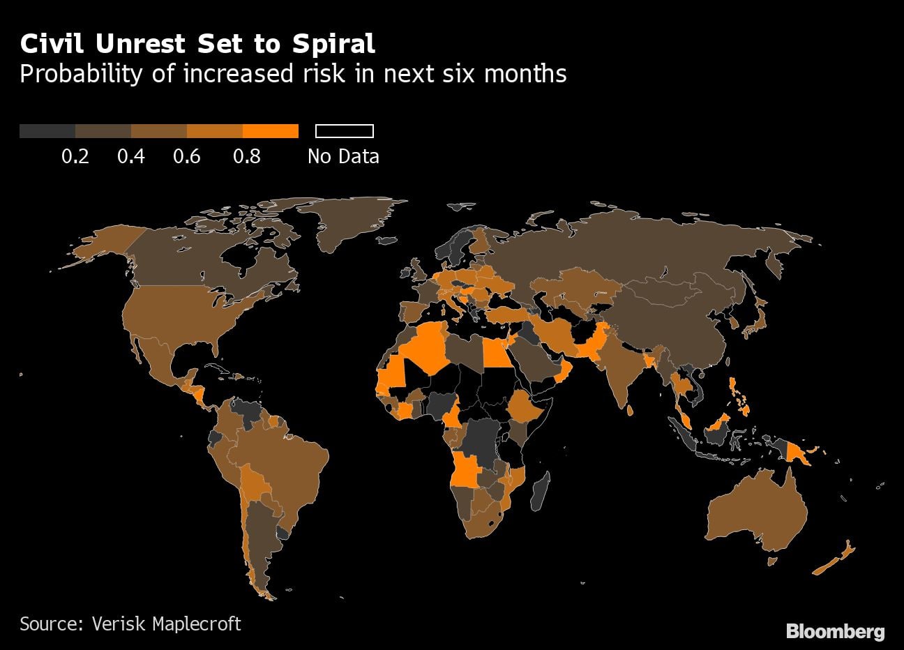Civil Unrest Set to Spiral | Probability of increased risk in next six months