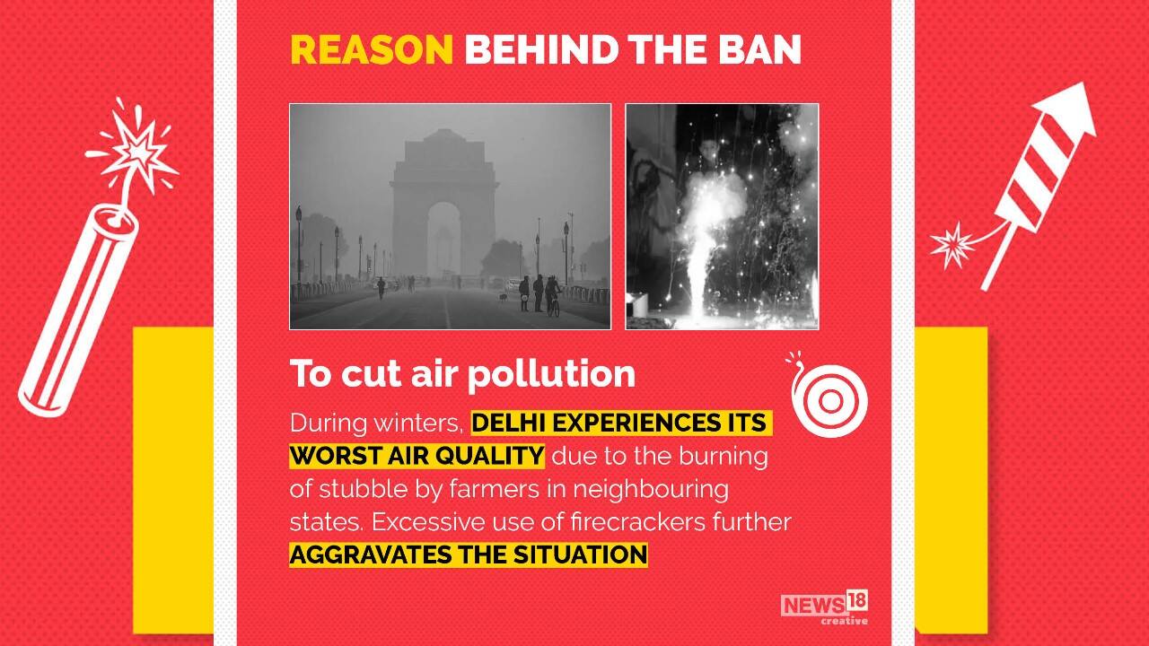 During winters, Delhi experiences its worst air quality due to the burning of stubble by farmers in neighboring states. (Image: News18 Creative)