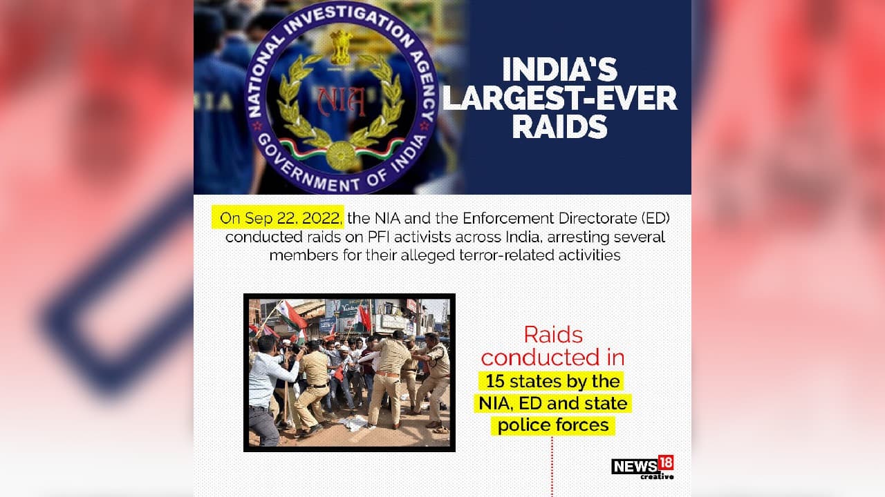 On September 2022, the NIA and the Enforcement Directorate (ED) conducted raids on PFI activists across India, arresting several members for their alleged terror-related activities. (Image: News18 Creative)