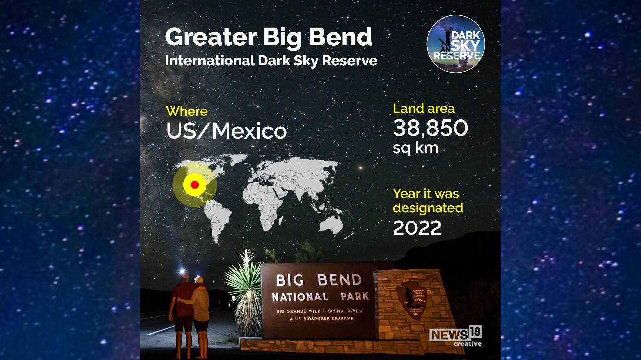 India to get it’s first Dark Sky Reserve in Ladakh; all you need to know