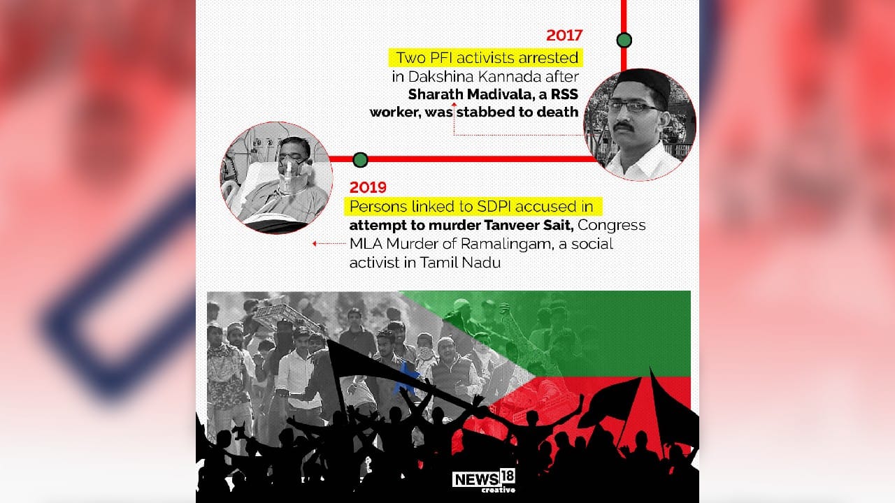 In 2019, persons linked to SDPI were accused in attempt to murder Tanveer Sait, Congress MLA Ramalingam and a social activist in Tamil Nadu. (Image: News18 Creative)