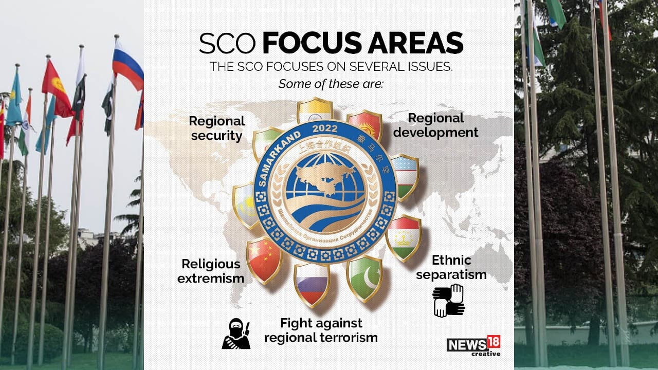 The SCO focuses on several issues. Some of these are regional security, regional development, religious extremism, fight against regional terrorism and ethnic separatism.