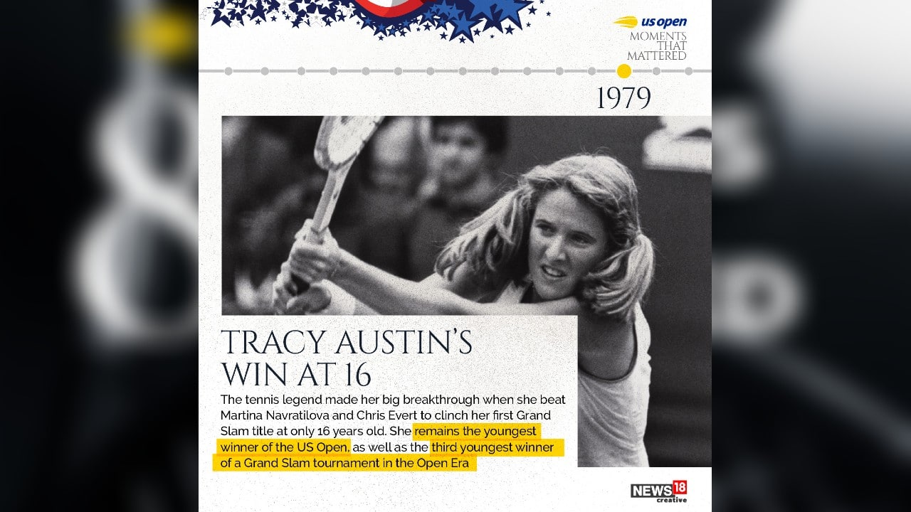 1979 | The tennis legend Tracy Austin made her big breakthrough when she beat Martina Navratilova and Chris Evert to clinch her first Grand Slam title at only 16 year old. (Image: News18 Creative)
