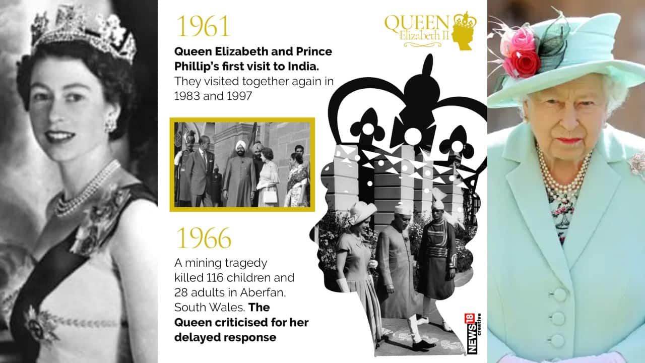 RIP Queen Elizabeth II | Some key moments from Queen’s reign and life