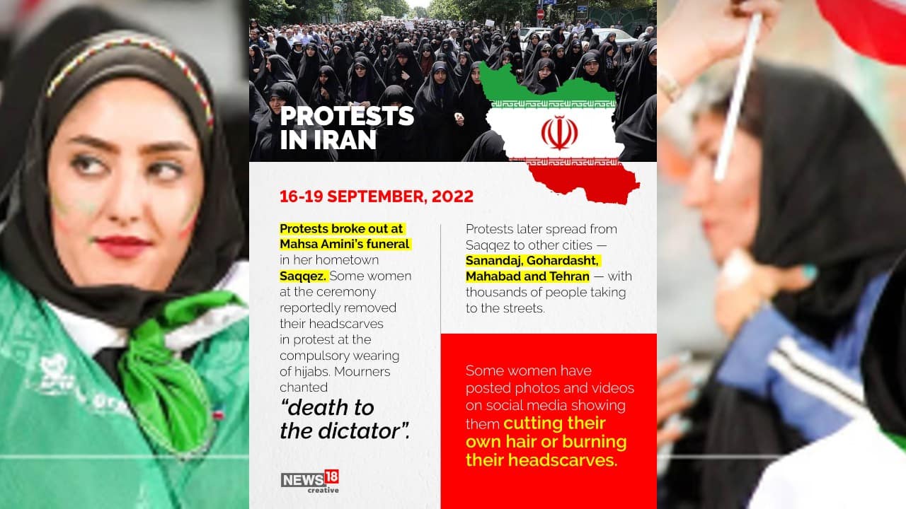 In Pics How Mahsa Aminis Death Over Hijab Sparked Protests In Iran 