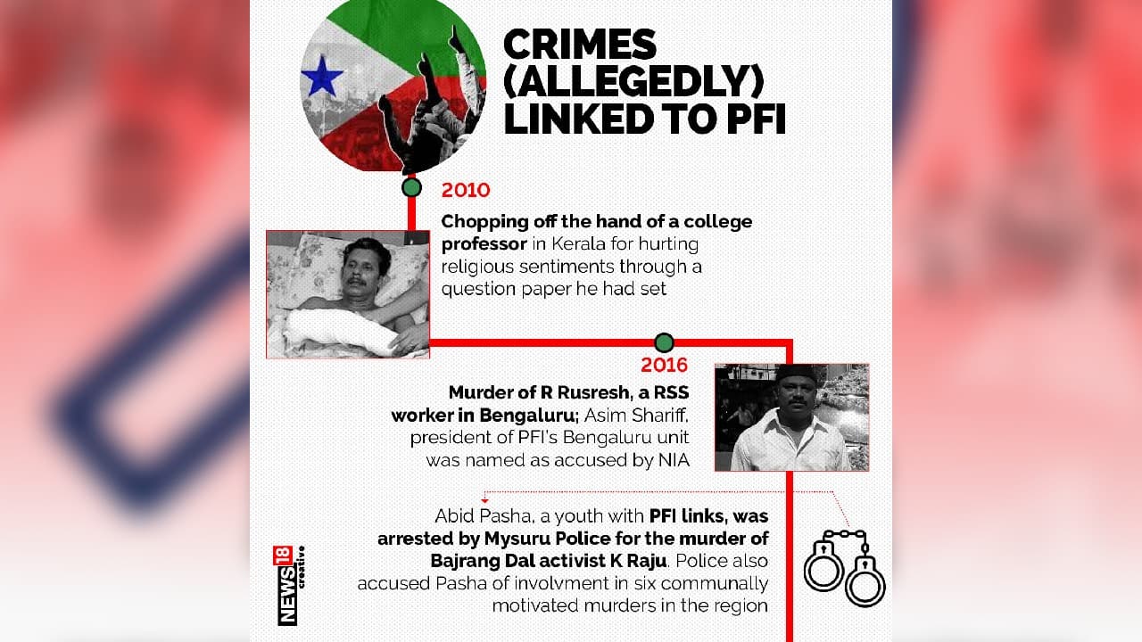In 2010, PFI has chopped off the hand of a college professor in Karala for hurting religious sentiments through a question paper he had set. (Image: News18 Creative)