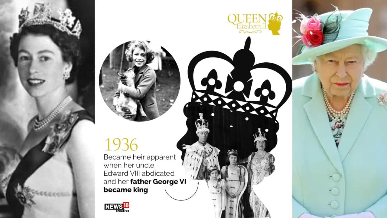 RIP Queen Elizabeth II | Some key moments from Queen’s reign and life