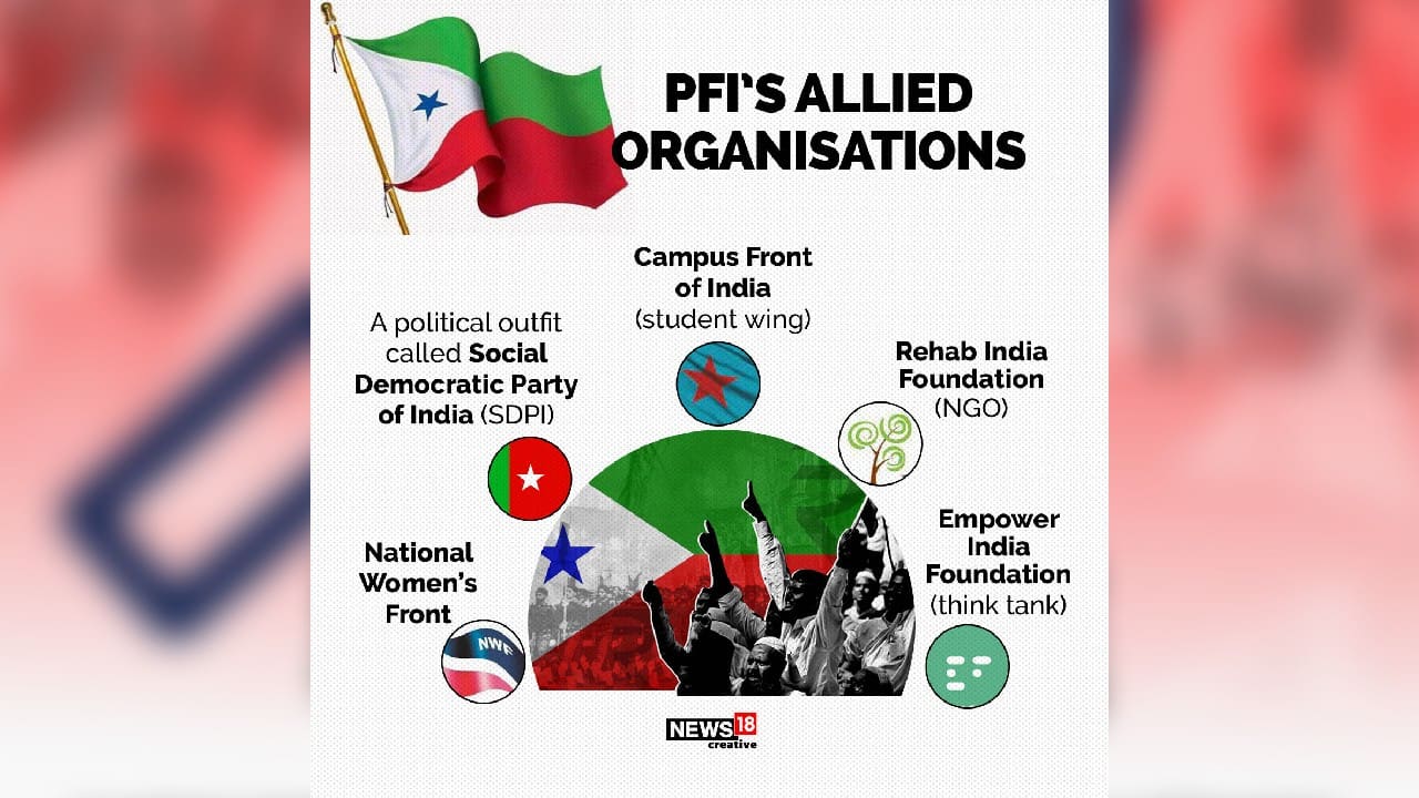 A look at the PFI’s allied organizations. (Image: News18 Creative)