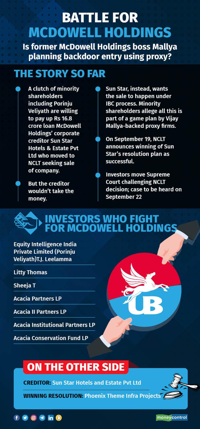 Battle for McDowell Holdings R2