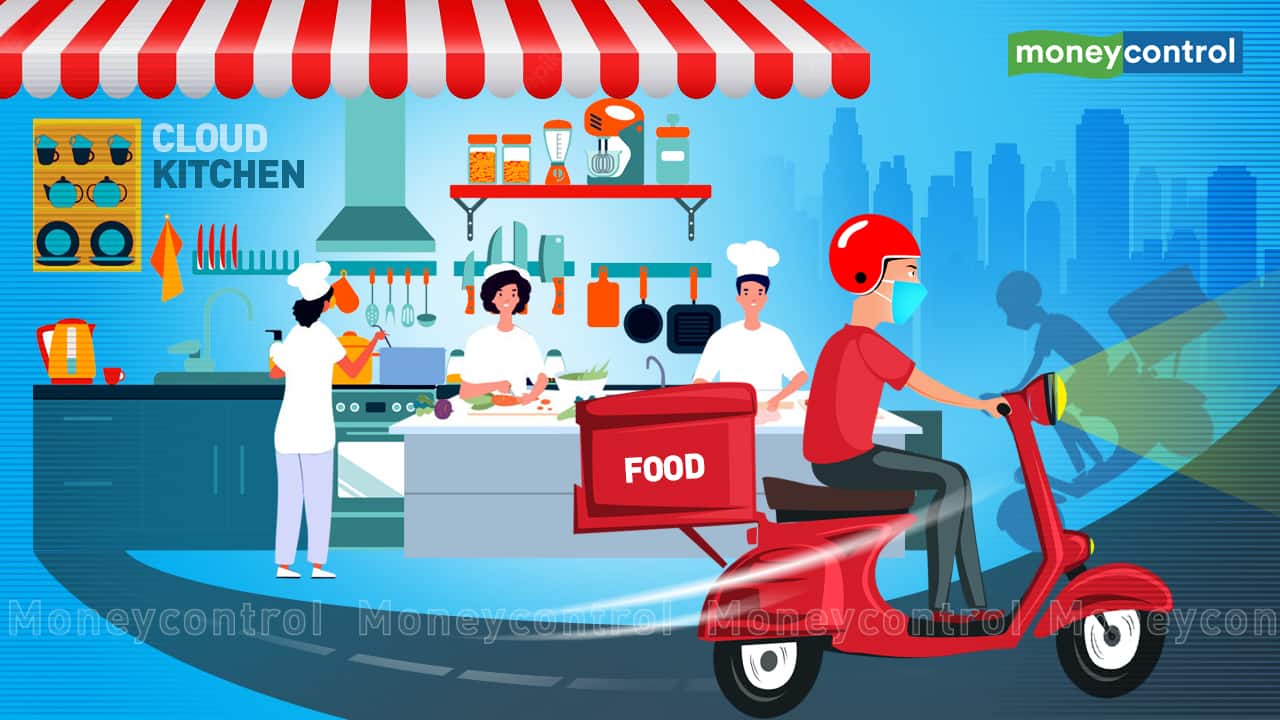 A cloud kitchen with 200 brands on Zomato and Swiggy. What's cooking? A cloud kitchen with 200 brands on Zomato and Swiggy. What's cooking?