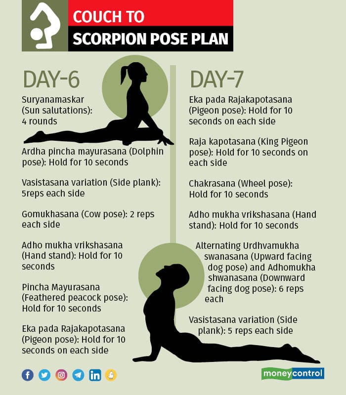 Fitness planner yoga month two4