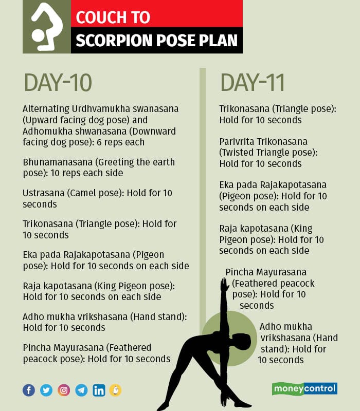 Fitness planner yoga month two6