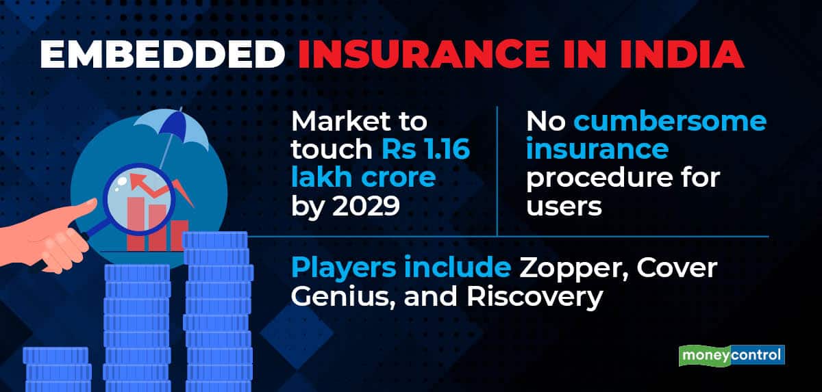 Insurance market_001