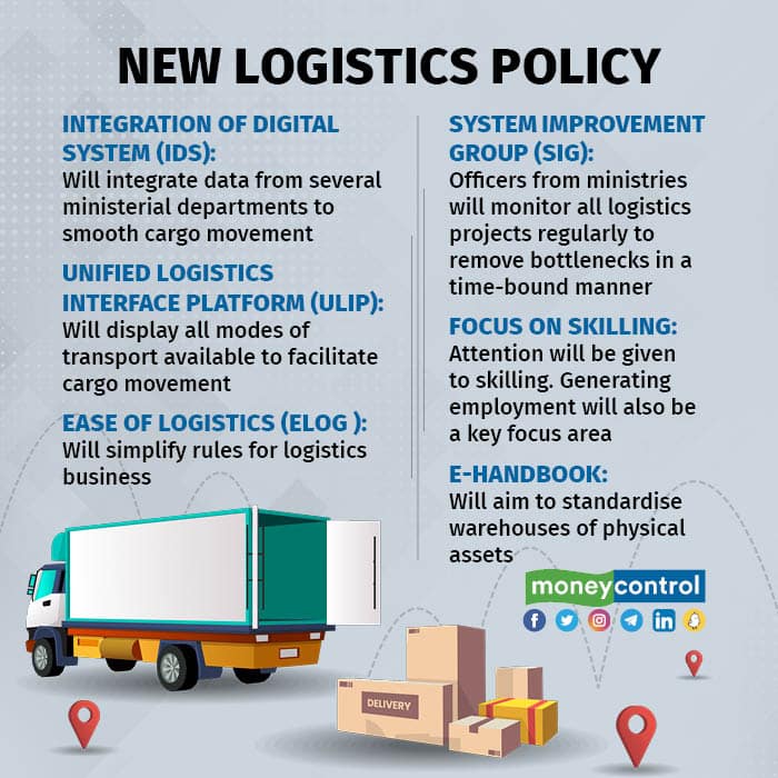 Logistics News: New Hours of Service Rules Finally Announced