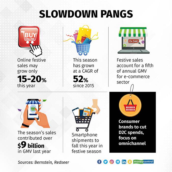 Slowdown-pangs-R