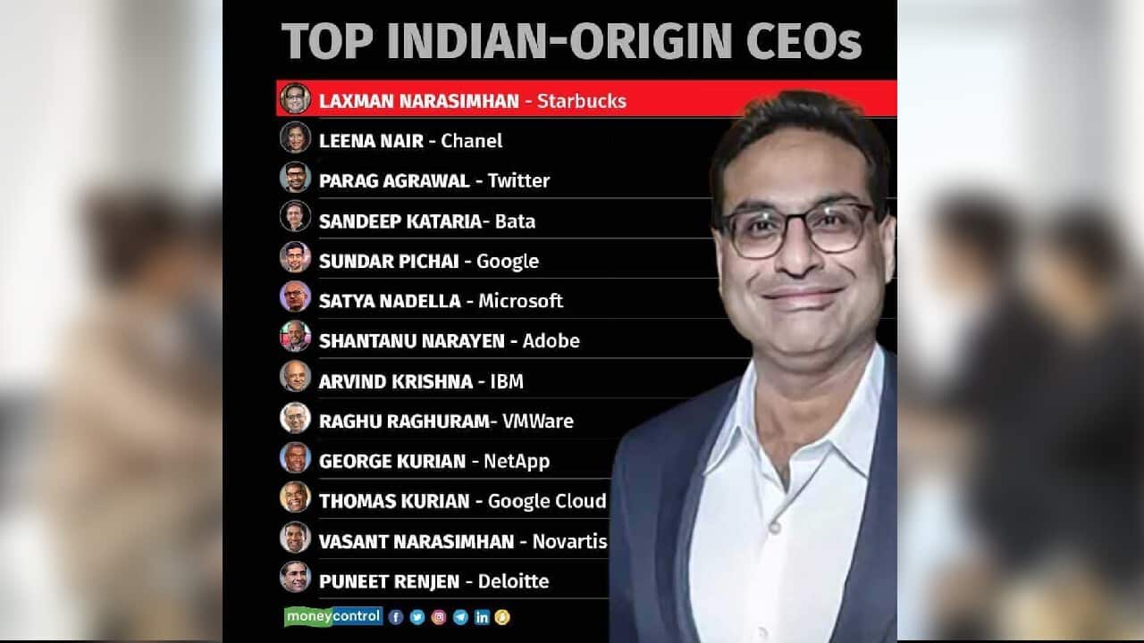 TOP INDIAN ORIGIN CEOs