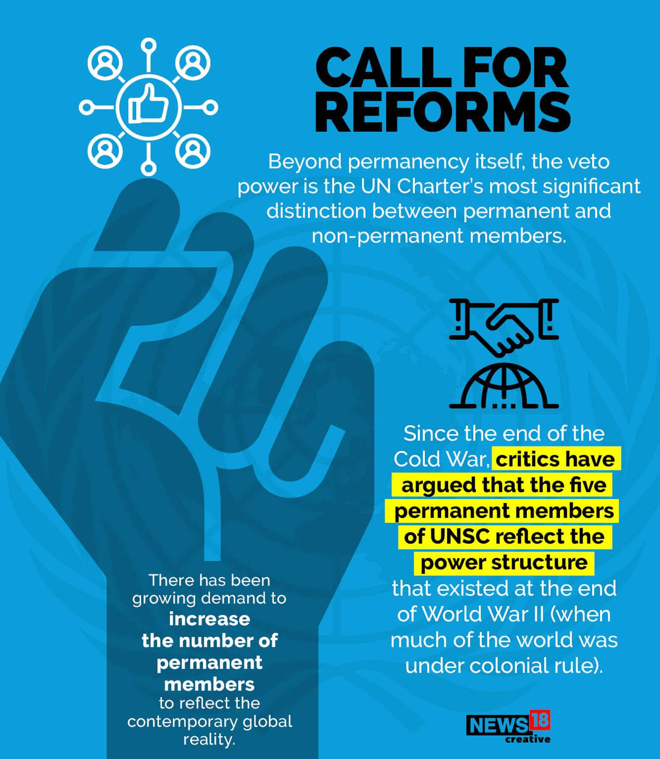 Beyond permanency itself, the veto power is the UN Charter’s most significant distinction between permanent and non-permanent members. (Image: News18 Creative)