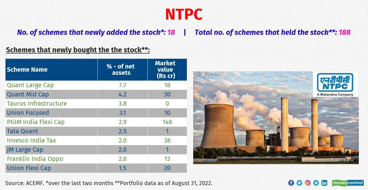 Intercos fund shareholders L Catterton, OTPP sell 6% stake at 7