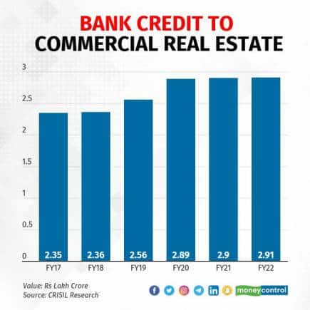 real estate 0509
