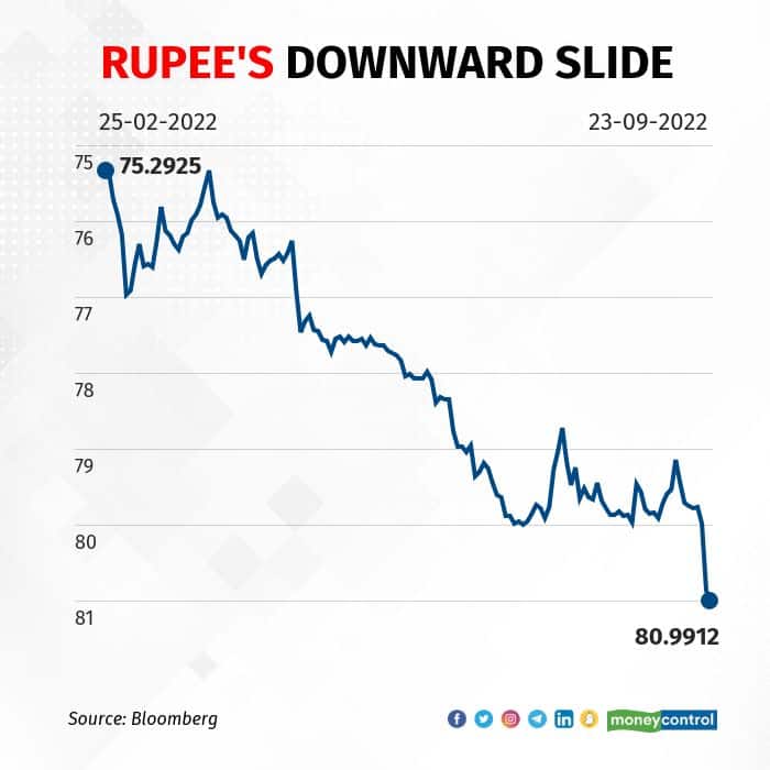 rupee-graphic (2)