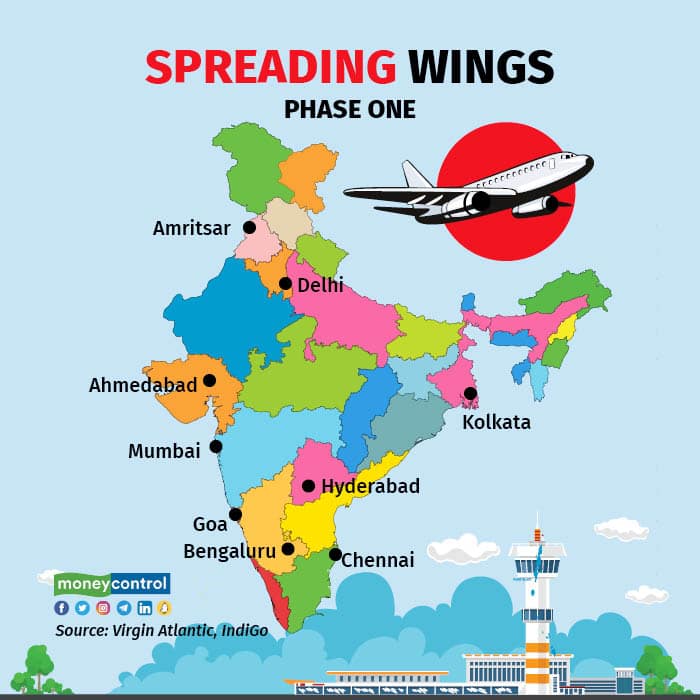 spreading wings phase 1