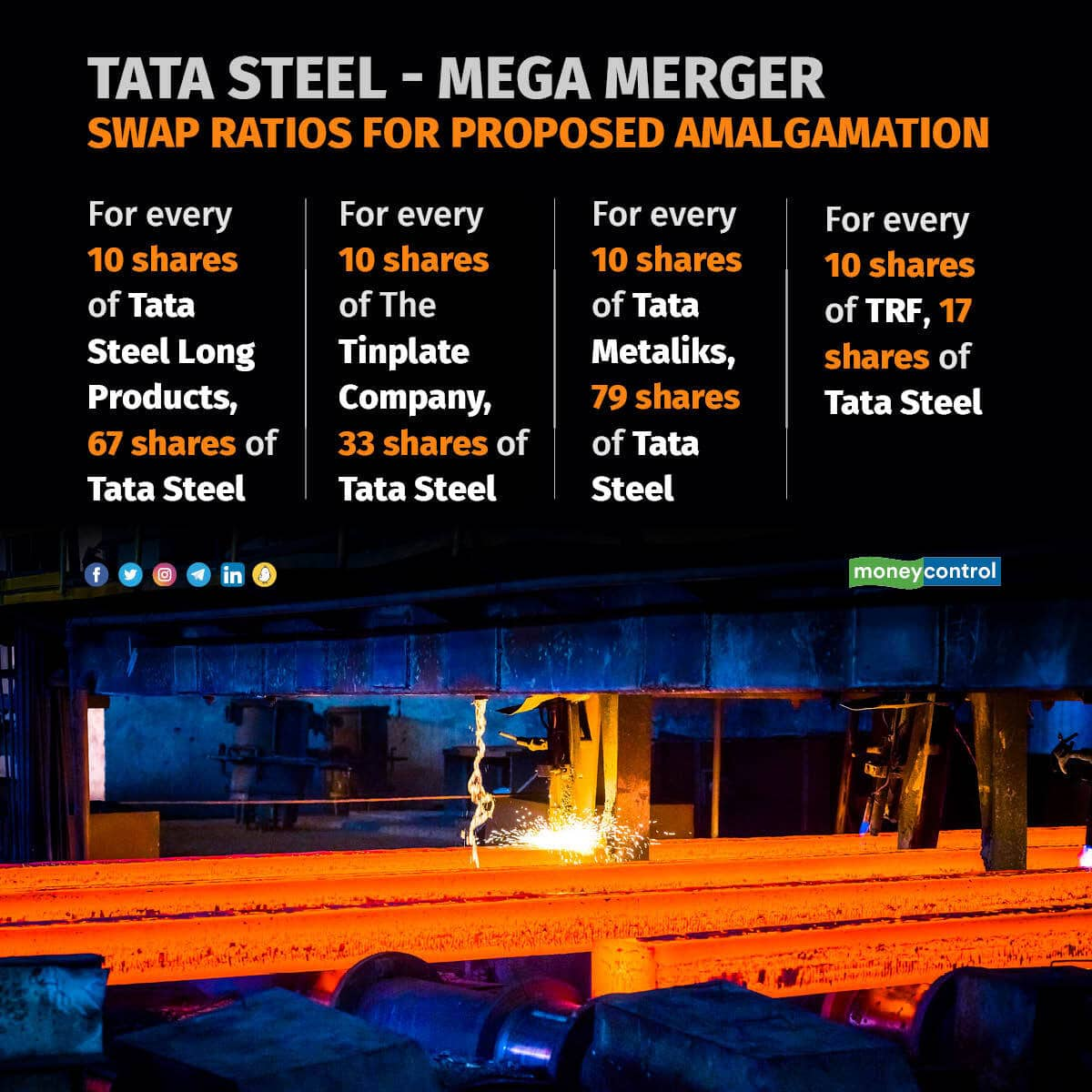 tata steel merger news in hindi