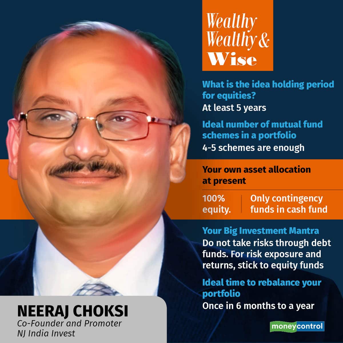 Neeraj Choksi believes in taking risks through equity funds, and not debt funds