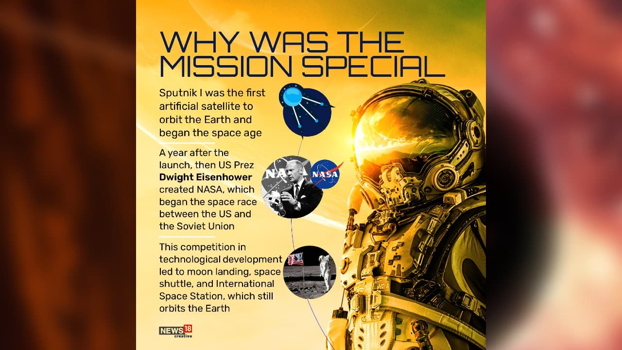 Sputnik 1 was the first artificial satellite to orbit the Earth and began the space age. (Image: News18 Creative)