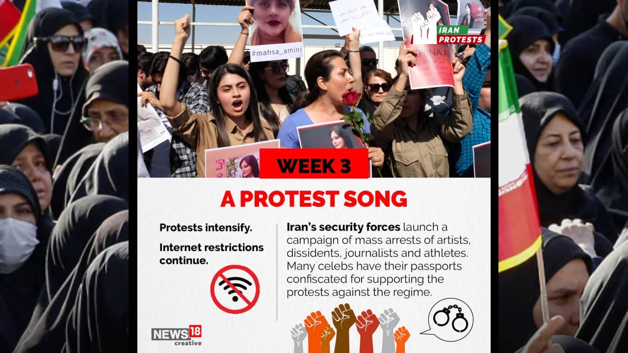Iran’s security forces launch a campaign of mass arrests of artists, dissidents, journalists and athletes. Many celebs have their passports confiscated for supporting the protests against the regime. (Image: News18 Creative)