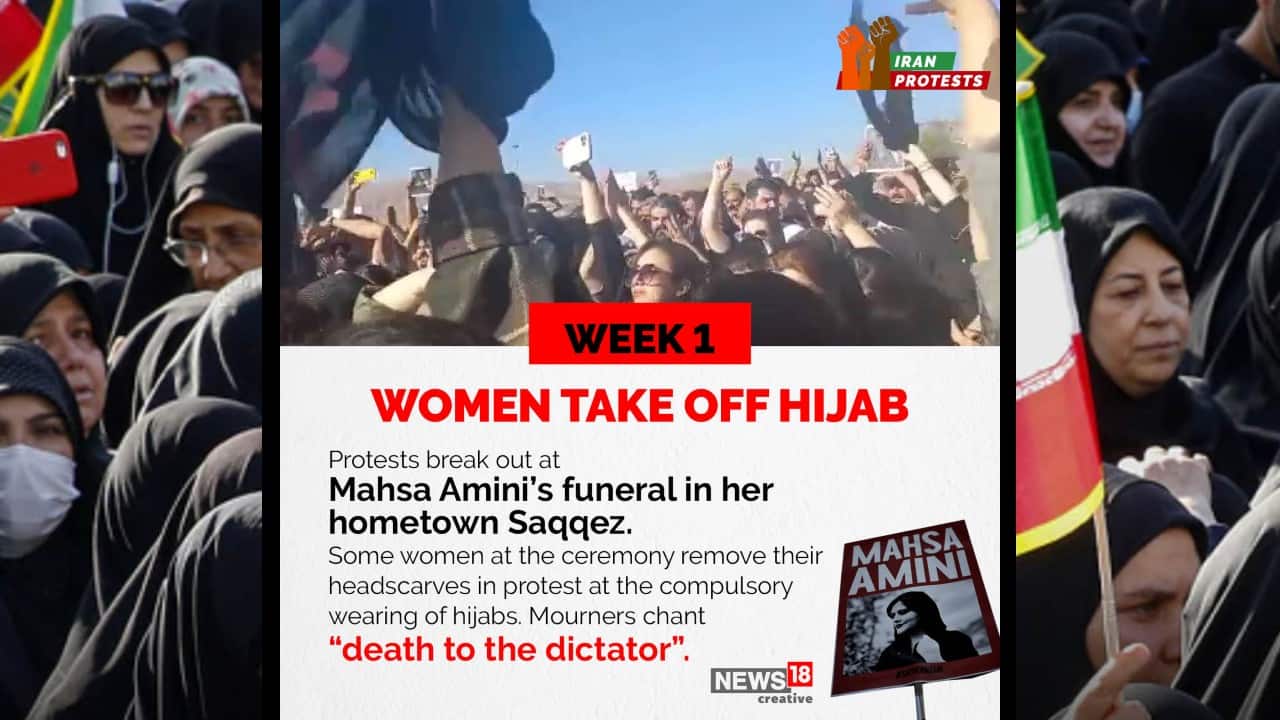 Protests break out at Mahsa Amini’s funeral in her hometown Saqqez. Some women at the ceremony remove their headscarves in protest at the compulsory wearing of hijabs. (Image: News18 Creative)