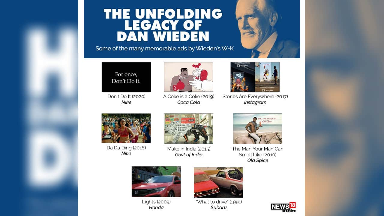 A look at some of the many memorable ads by Wieden’s W+K. (Image: News18 creative)