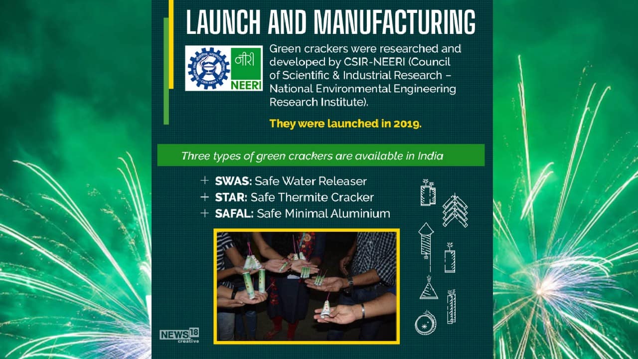 In Pics What are green crackers? Are these really pollutionfree? All you need to know