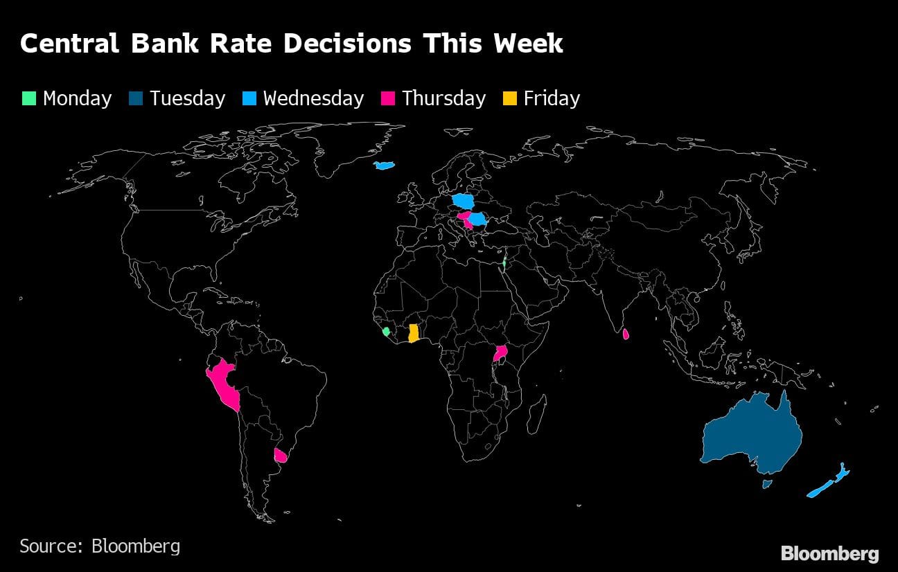 Central Bank Rate Decisions This Week |