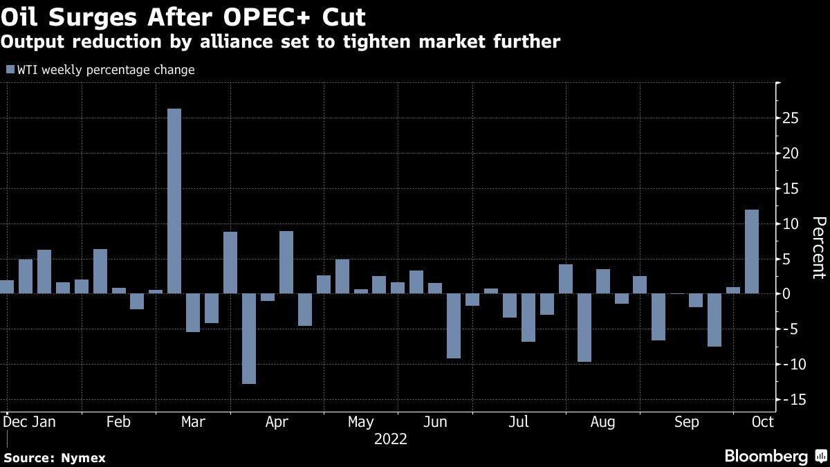 Commodities roared into new quarter. Now comes the hard bit