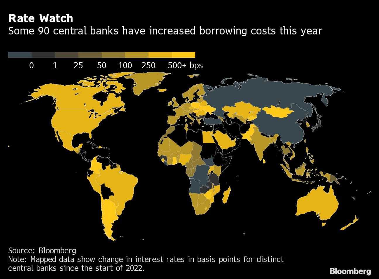 Rate Watch | Some 90 central banks have increased borrowing costs this year